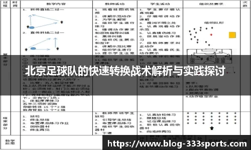 北京足球队的快速转换战术解析与实践探讨